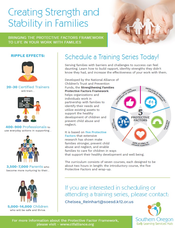 Early Learning Hub Southern Oregon Education Service District